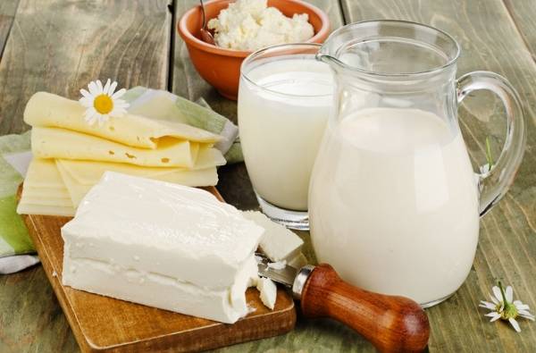 Молочные продукты